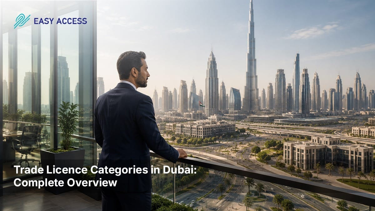 trade licence categories in Dubai guide
